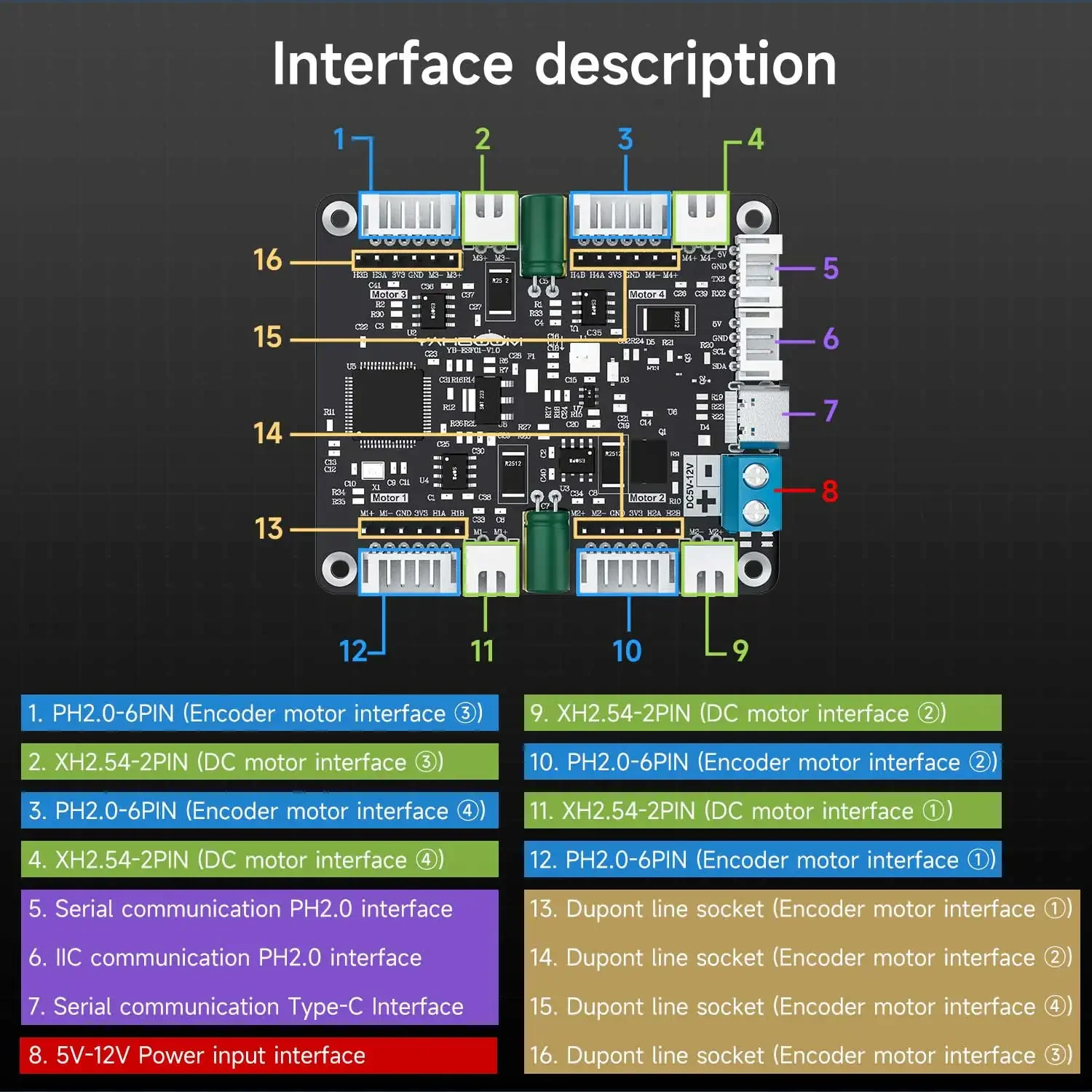 Diy Electronics - Yahboom 4-Channel Encoder Motor Driver Module