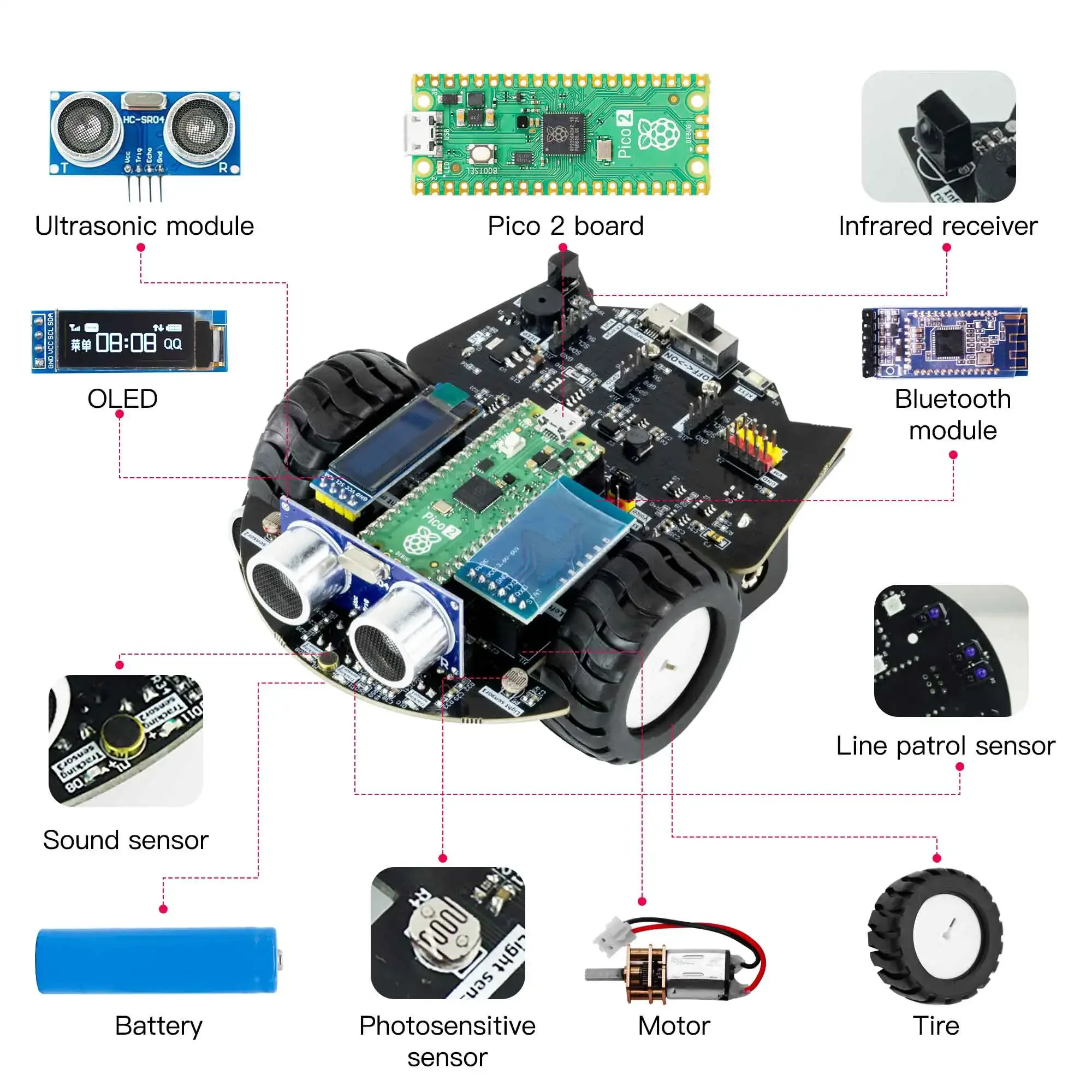 Yahboom Raspberry Pi Pico 2 Ro - Diy Electronics のレビューと価格