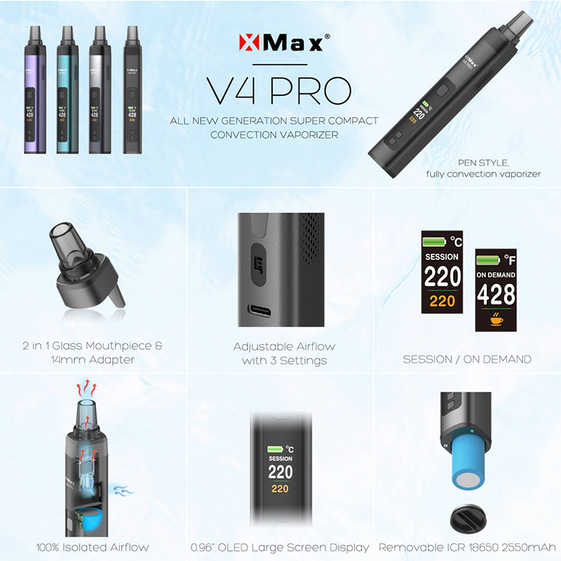 NEW Original XMAX V4 Pro 2-in- - Diy Vape Electronics のレビューと価格