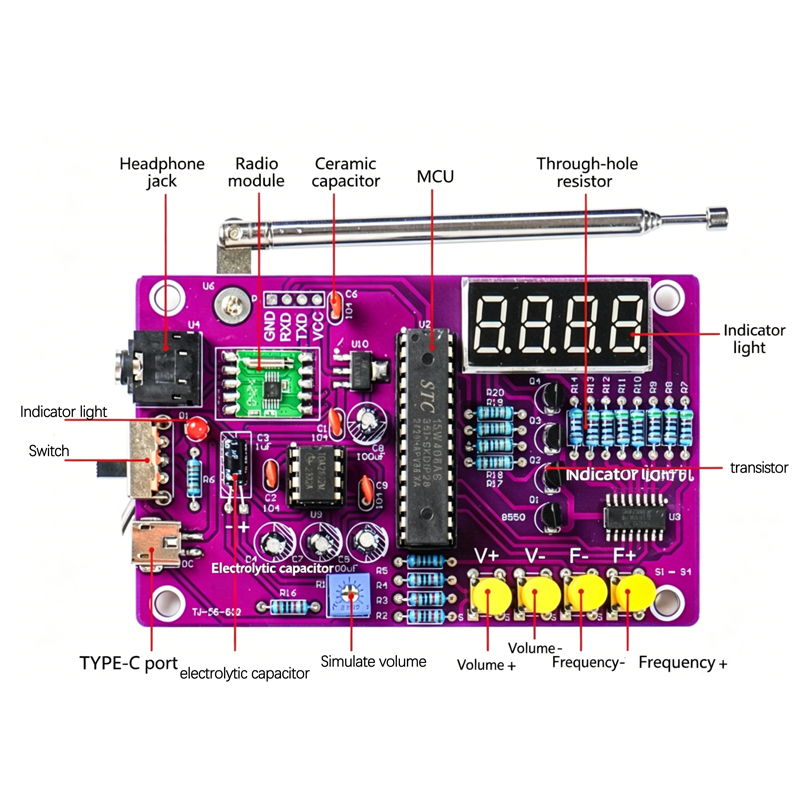 DIY FM Radio Electronic Kit 87 - Diy Electronics Supplies のレビューと価格