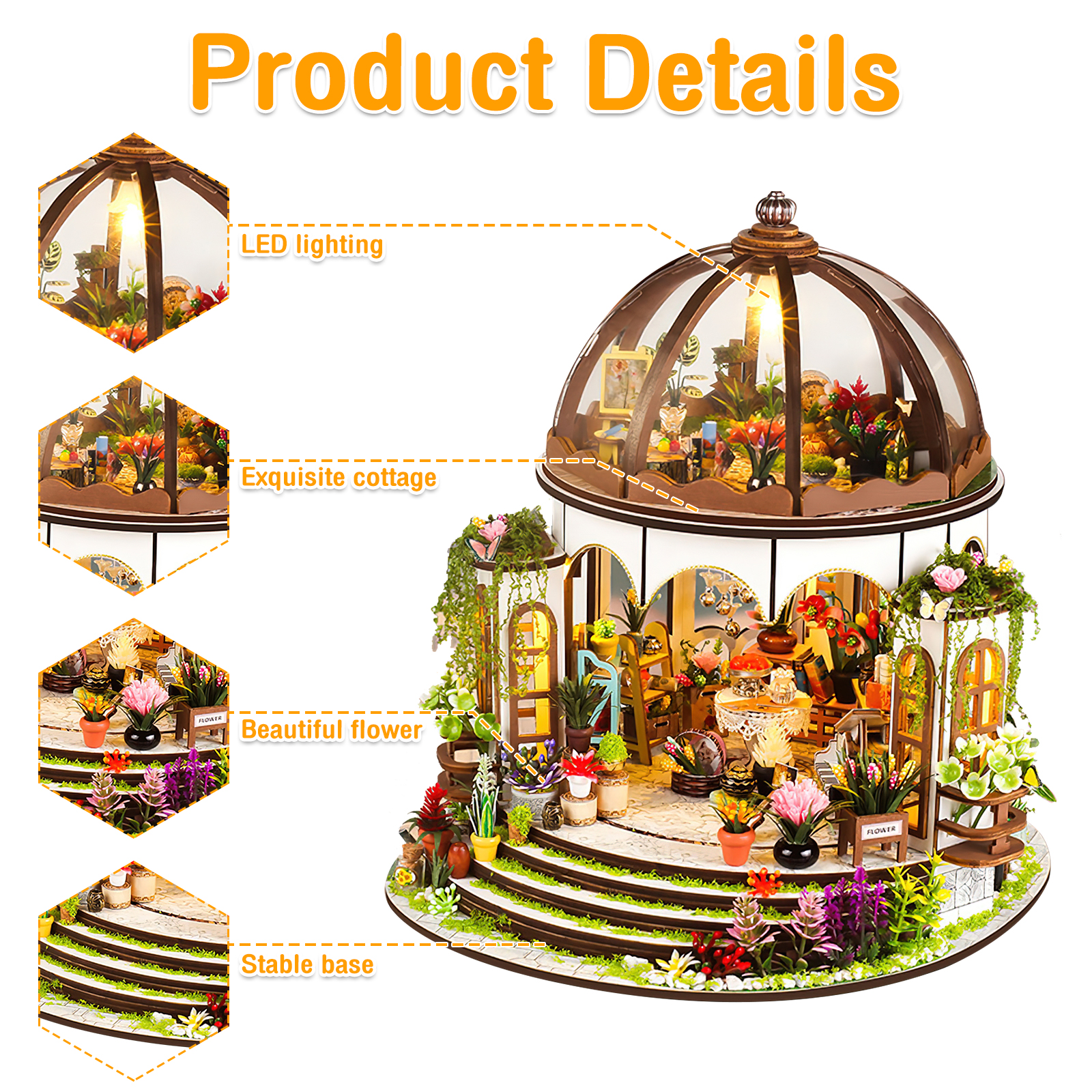 DIY Miniature Dollhouse Kit 3D - Diy Electronics News のレビューと価格