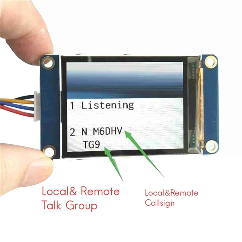 ABGN 2.2 Inch TFT Screen Hotsp - Raspberry Pi Zero のレビューと価格