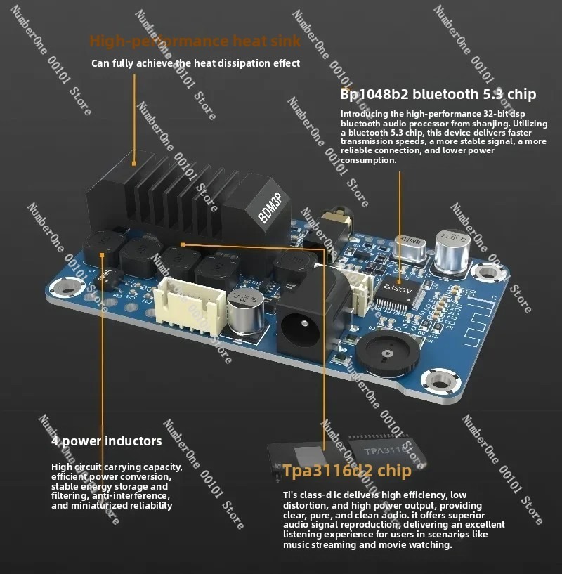 BDM3P Portable Bluetooth 5.3 A - Diy Electric Car のレビューと価格