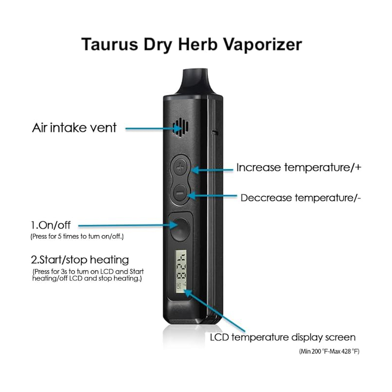 Anix Taurus Dry Herb Vaporizer - Diy Vape Electronics のレビューと価格