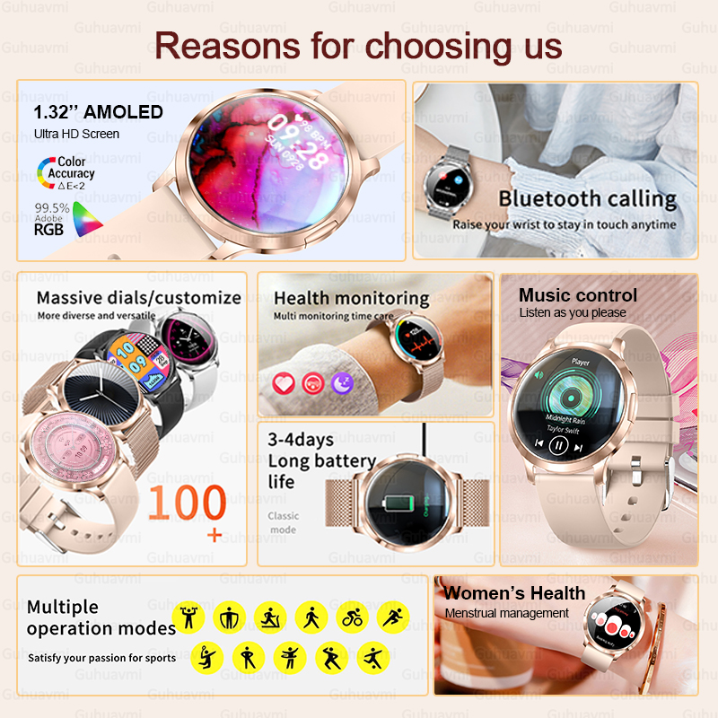 2025 New Smart Watch Women 1.3 - Diy Electronics Watch のレビューと価格