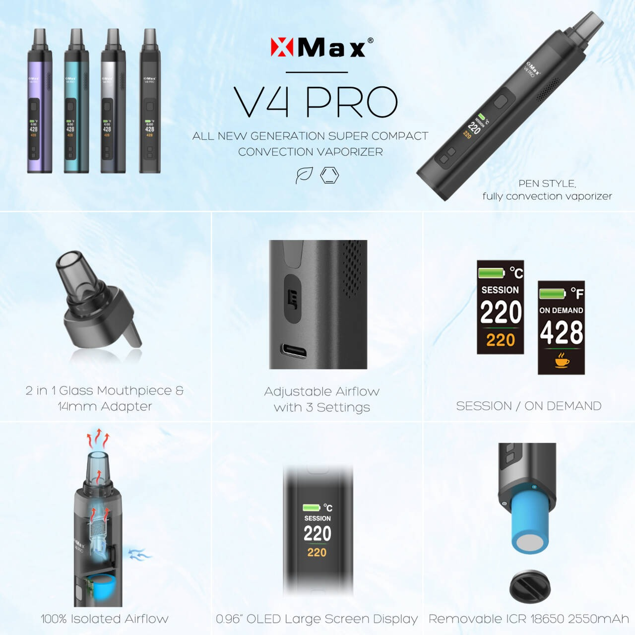 New Arrival XMax V4 Pro Dry He - Diy Vape Electronics のレビューと価格